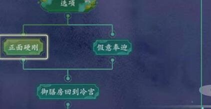 山有扶苏永宁王李桓流程一览 李桓完美章节选项攻略