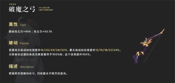 原神破魔之弓突破材料全汇总