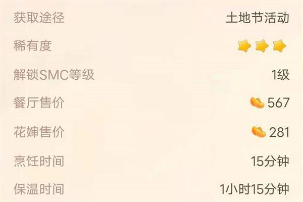 摩尔庄园手游丰收蛋糕配方一览