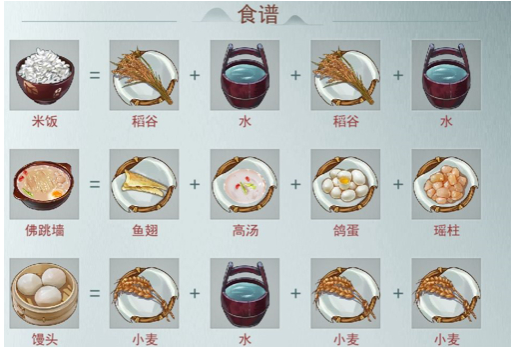 江湖悠悠食谱查询工具分享