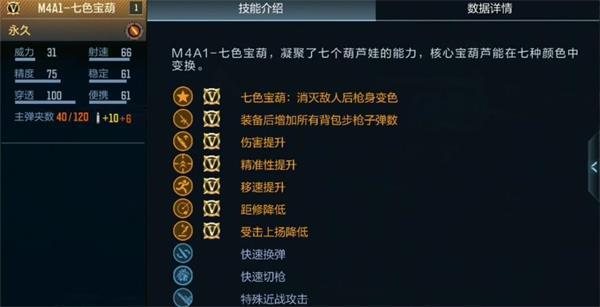 穿越火线手游M4A1七色宝葫获得攻略