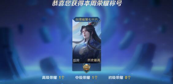 王者荣耀s21对线强势英雄推荐