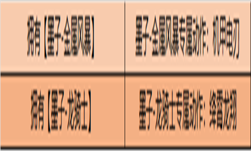 王者荣耀8月11日更新内容一览