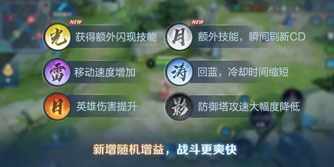 王者荣耀S18赛季更新前瞻 无限乱斗第七件装备上线