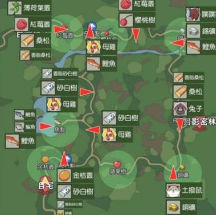 小森生活游戏截图