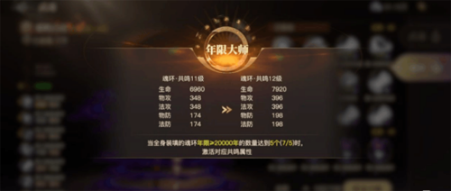 斗罗大陆2绝世唐门魂环图片