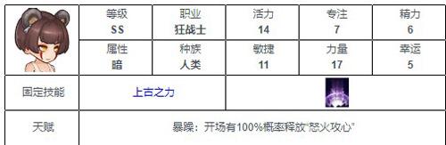 元素方尖ss排行图片3