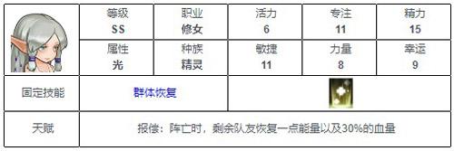 元素方尖ss排行图片4