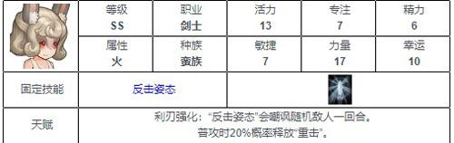 元素方尖ss排行图片8