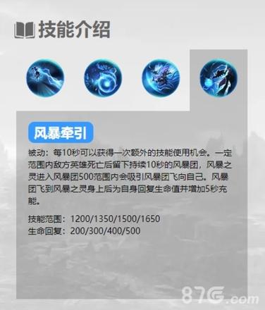 英魂之刃口袋版风暴之灵技能4