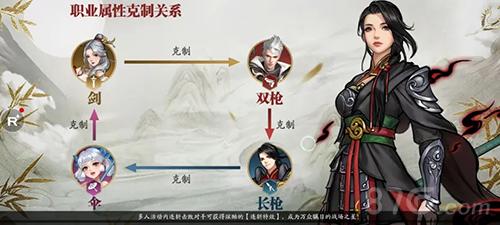 幻世九歌职业克制关系图1