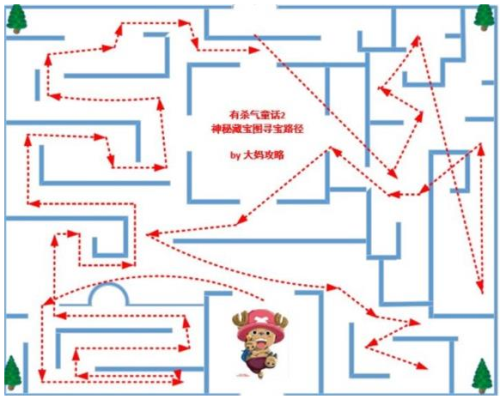 有杀气童话2神秘藏宝图迷宫搜索路径一览