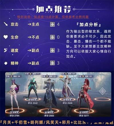 斗罗大陆魂师对决邪月阵容怎么搭配