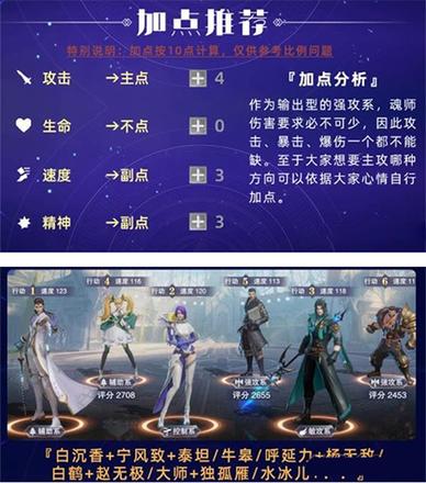 斗罗大陆魂师对决赵无极阵容怎么搭配