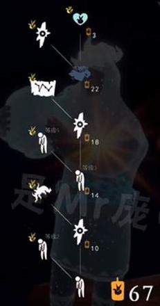 光遇颓废士兵先祖有什么