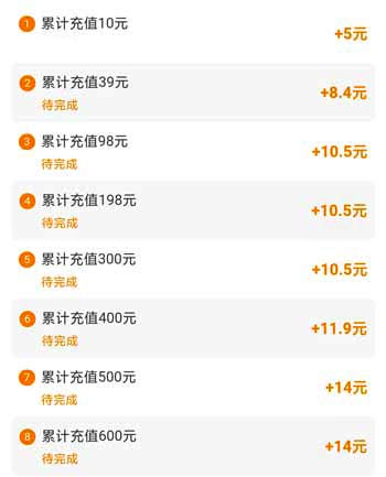手游充值折扣平台哪个好？