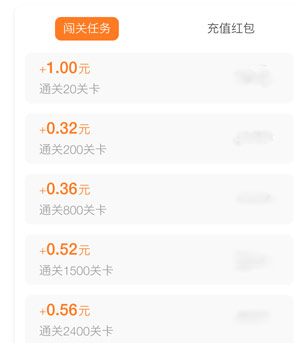 挣小钱靠什么？挣大钱靠什么？