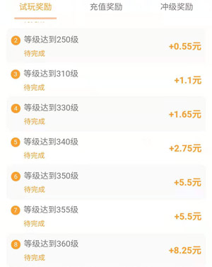 什么赚钱游戏登录送66元，88元？