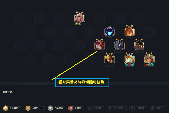 云顶之弈最新阵容11.13：11.13版本初期最强阵容推荐图片3