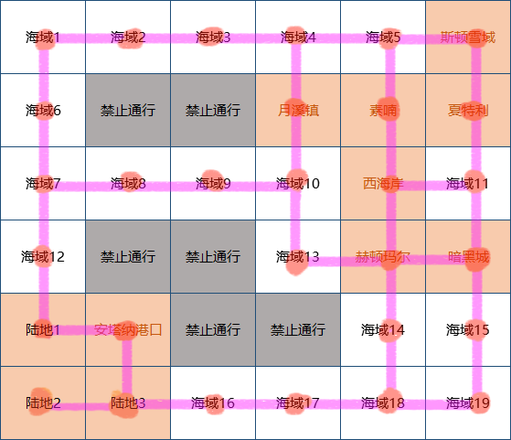 dnf大飞天时代月溪镇怎么解锁？大飞天时代月溪镇解锁攻略图片2