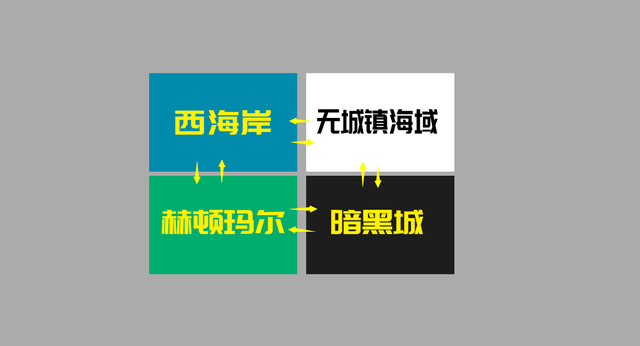 dnf大飞空时代暗黑城怎么过？大飞空时代暗黑城通关攻略图片17