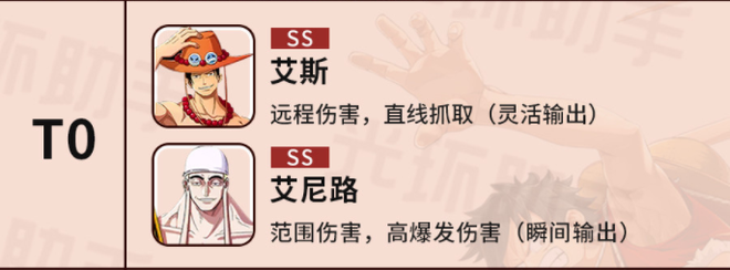 航海王热血航线初始角色排行：强势开荒刷图角色排名推荐图片1