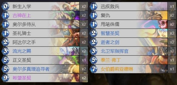 炉石传说贫瘠之地成就攻略：贫瘠之地的锤炼全部成就大全图片18