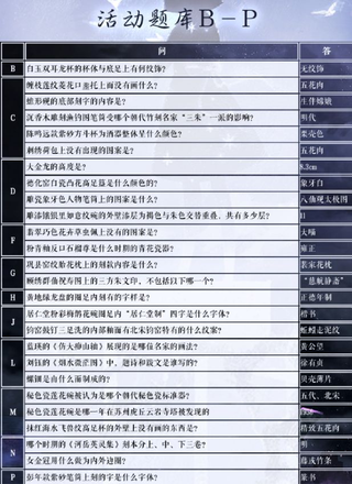 奇迹暖暖苏州博物馆二期答案大全：2021苏州博物馆二期学堂策问答案截图图片2