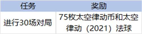 英雄联盟克隆模式什么时候出？lol克隆模式开启时间2021图片4