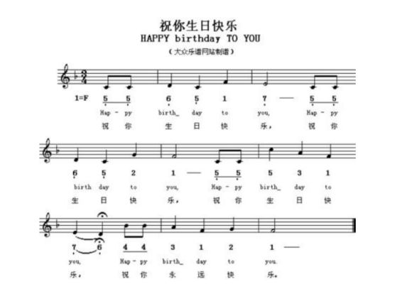 原神琴谱简谱大全：风物之诗琴曲谱分享图片3