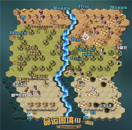 剑与远征命运困境3副本攻略：命运困境Ⅲ通关路线推荐图片1