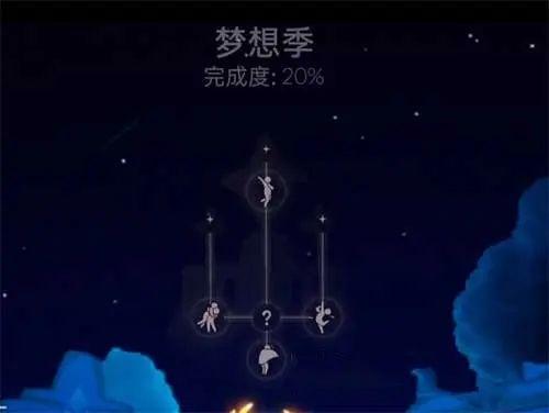 光遇梦想季先祖位置大全：4个梦想季先祖位置分享图片1