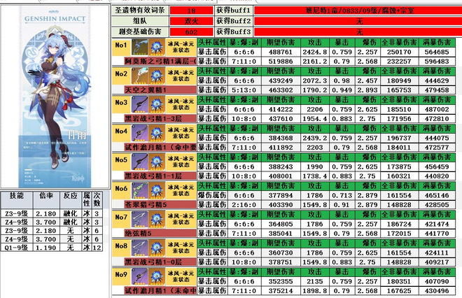 原神甘雨武器推荐：甘雨武器选择攻略图片1