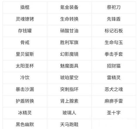 战魂铭人装备合成表：各装备效果一览图片4
