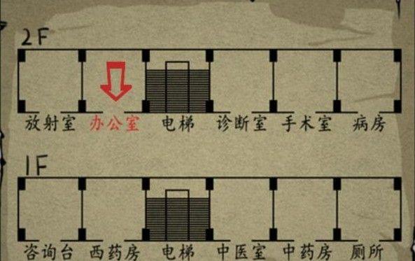 山村老屋2之废弃医院第一章攻略：第一章通关流程一览图片1