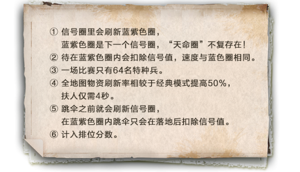 和平精英圈中圈模式攻略大全：资源点位置及玩法全面解读[视频]图片11