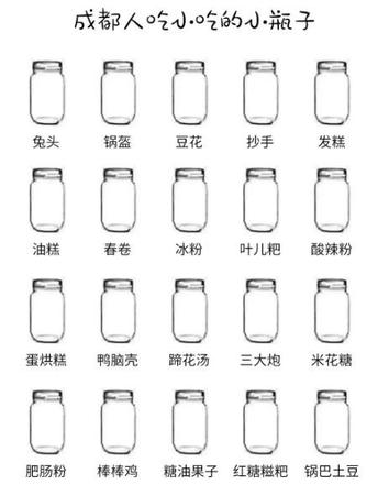 抖音快乐源泉小瓶子原始图分享：四川厦门美食快乐源泉小瓶子汇总[视频]图片6
