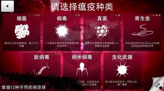 瘟疫公司虚假消息怎么通关？虚假消息模式进化树加点攻略[视频]图片1