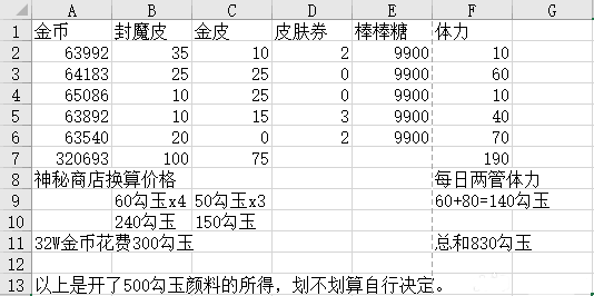 阴阳师鬼童丸之乱攻略大全：鬼童丸之乱爬塔阵容打法推荐[视频]图片7