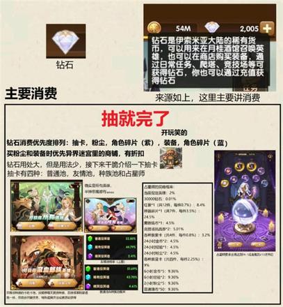 剑与远征氪金攻略：最划算氪金玩法[视频]图片2