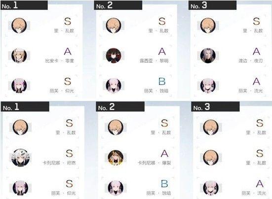战双帕弥什里乱数和异火哪个厉害？里乱数和异火对比分析[视频]图片3