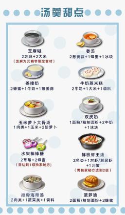 明日之后第二季食材大全：新增葱姜蒜食材全汇总[视频]图片8