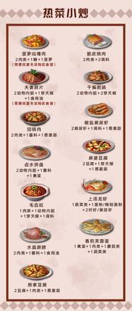 明日之后第二季食材大全：新增葱姜蒜食材全汇总[视频]图片9