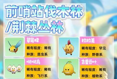 摩尔庄园精灵等级分布图：精灵等级排行一览图片2