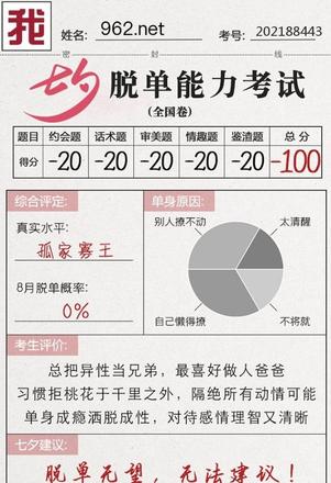 七夕脱单能力考试答案大全：2021微信七夕脱单能力考试入口链接图片2