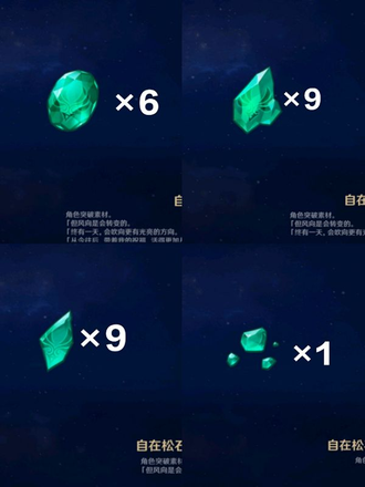 原神万叶突破材料数量介绍：万叶天赋等级突破材料表一览图片3