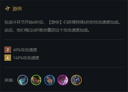云顶之弈11.12龙族阵容搭配攻略：11.12龙族森林游侠阵容运营思路解析图片4