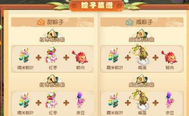 梦幻西游手游咸甜粽大作战攻略：咸甜粽大作战阵容搭配推荐图片2