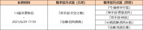 原神1.6什么时候更新？6月9日1.6更新时间内容大全图片4