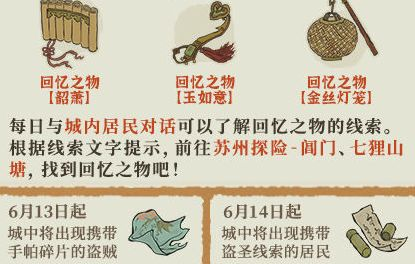 江南百景图盗圣线索的居民在哪？知晓盗圣线索的居民位置坐标大全图片1